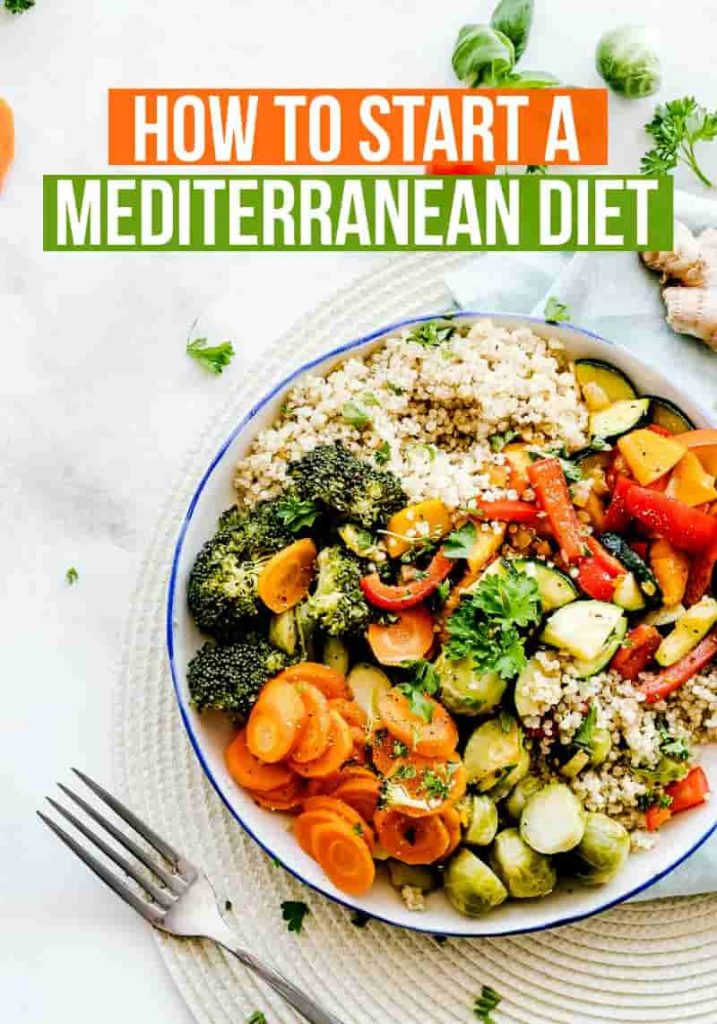 How to start a Mediterranean Diet – Natural Dayz